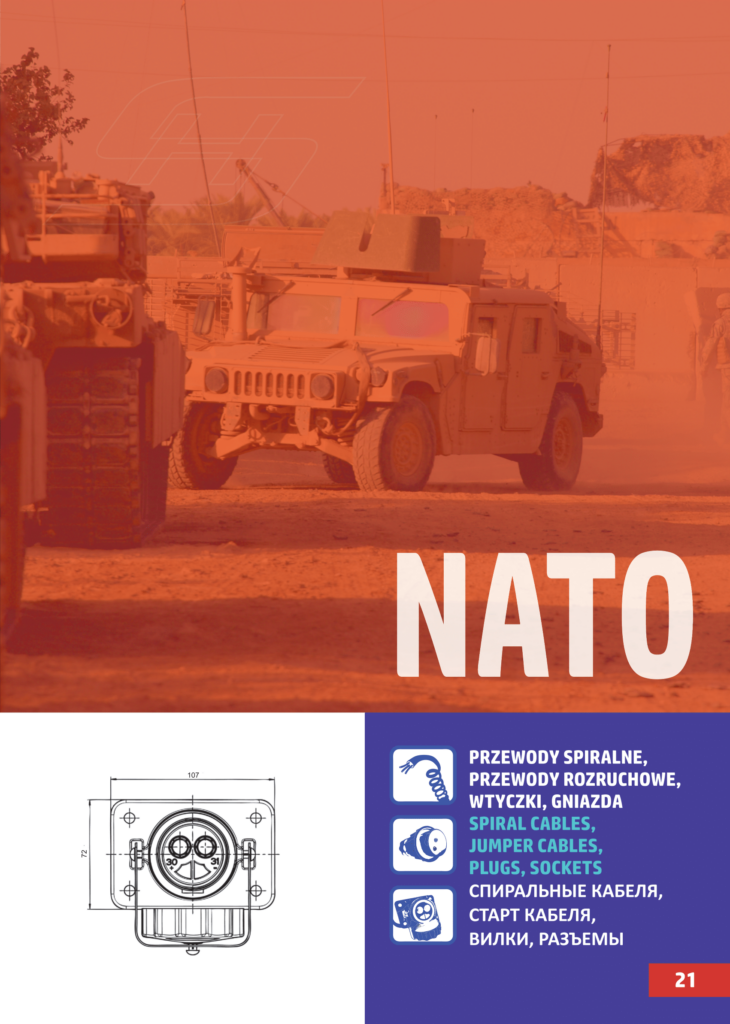 PDF-Katalog NATO – Spiralkabel, Starthilfekabel, Stecker und Buchsen
